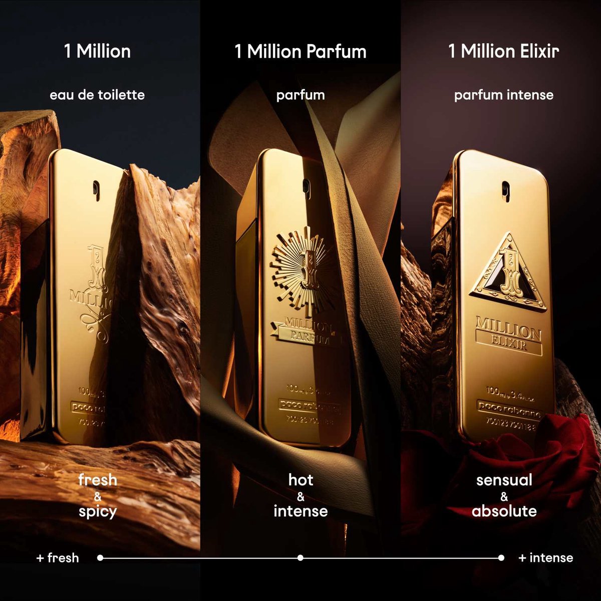 Paco Rabanne 1 Million Elegant Gold Eau de Toilette voor de Avontuurlijke Man