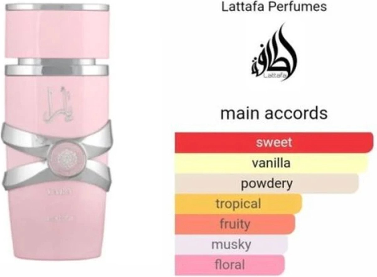 Exotische Dagdroom: Luxueus Parfum