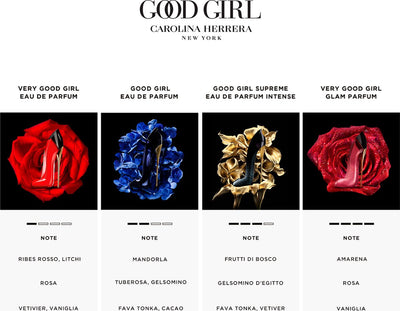 Carolina Herrera Good Girl Betoverende Nachtelijke Essentie voor Dames 30 ml